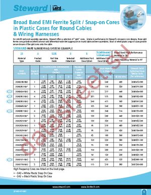 28A0592-0A2 datasheet  